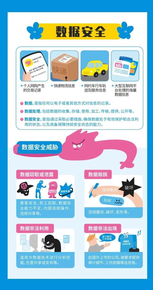 2025年国家网络安全宣传周 网络安全知识科普与软件开发指南